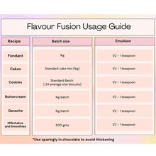 Raspberry Flavour Fusion 21ml