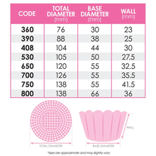 700 Pink Foil Baking Cups - 500 Pack
