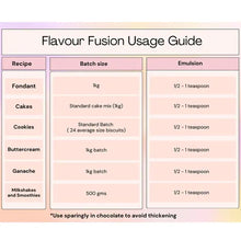 Pistachio Flavour Fusion 21ml